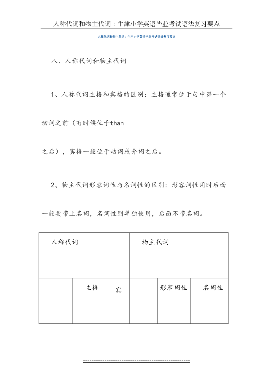 牛津小学英语语法系列-人称代词和物主代词.doc_第2页