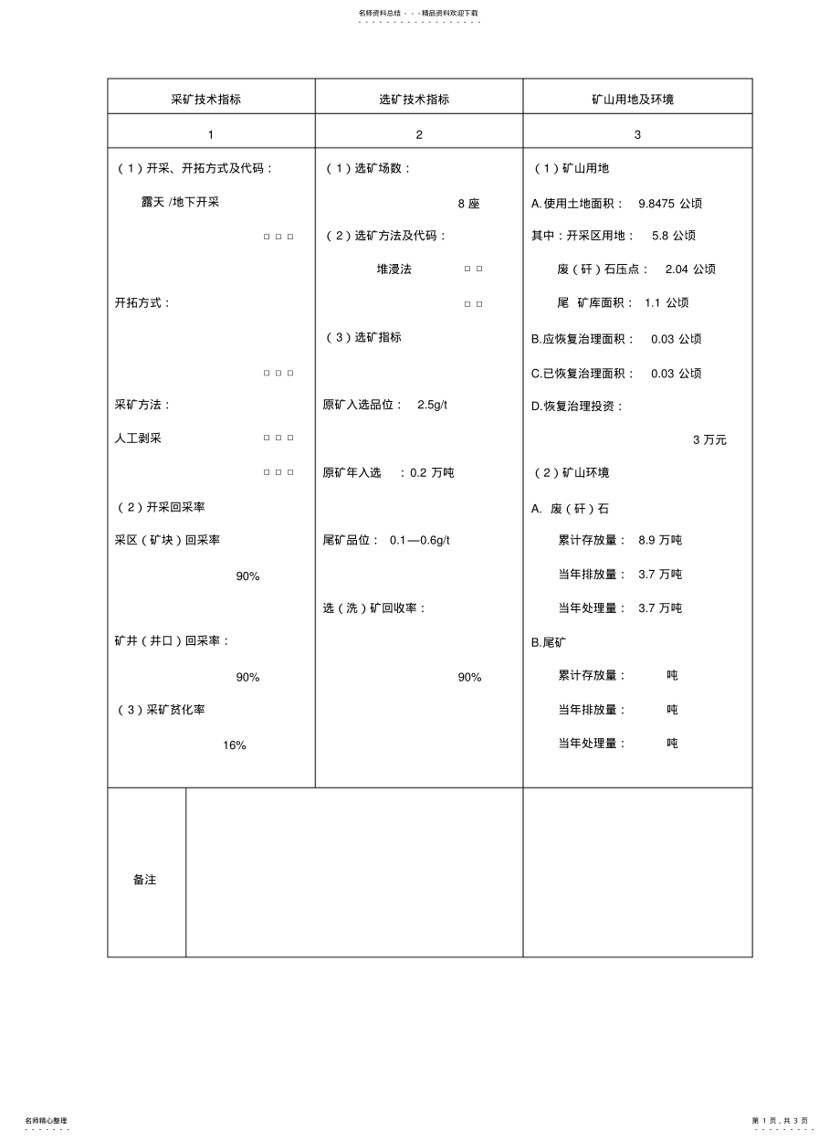 2022年采矿技术指标 .pdf_第1页