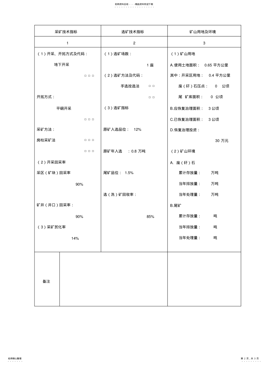 2022年采矿技术指标 .pdf_第2页