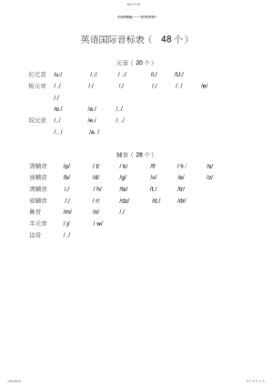 2022年国际音标手册.docx