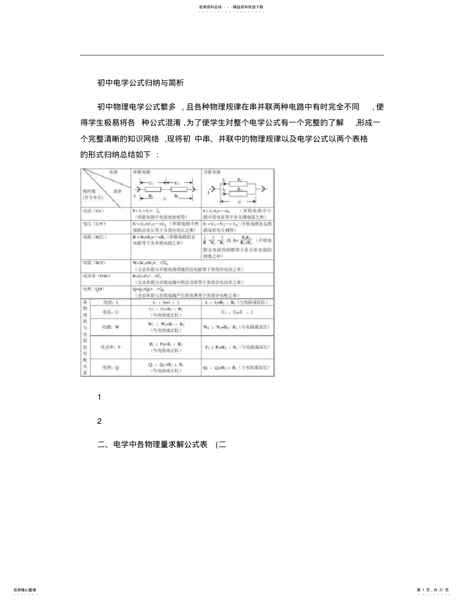 2022年初中物理电学知识点总结_图文. .pdf_第1页