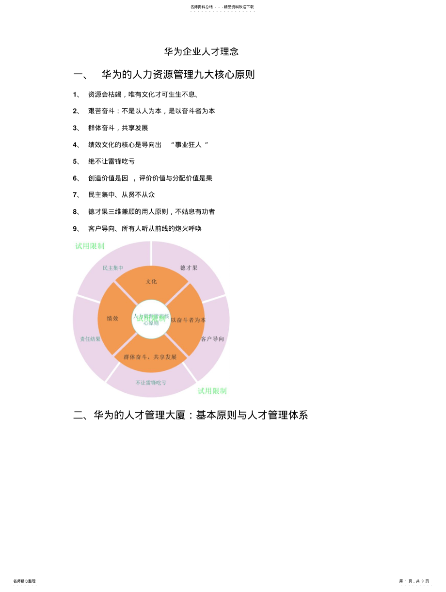 2022年重点看：案例分析——华为企业文化分析 .pdf_第1页