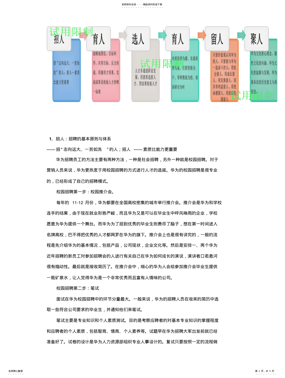 2022年重点看：案例分析——华为企业文化分析 .pdf_第2页