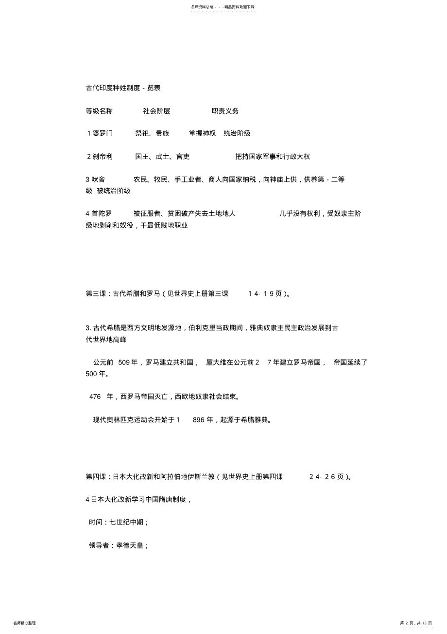 2022年初三上册历史复习资料老师给总结的 .pdf_第2页