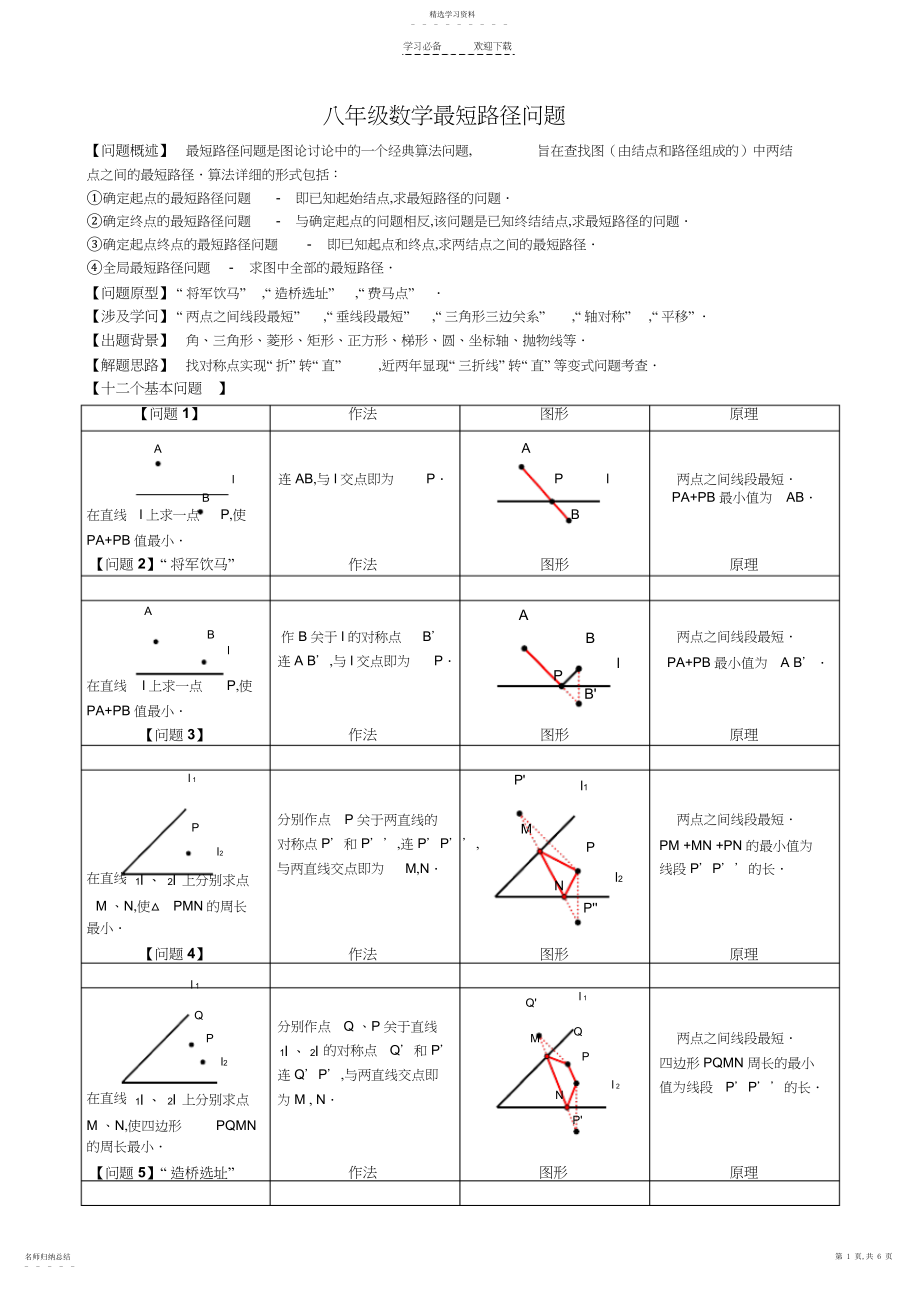 2022年八年级最短路径问题归纳小结.docx_第1页