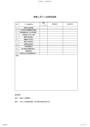 2022年销售管理表格共享 .pdf