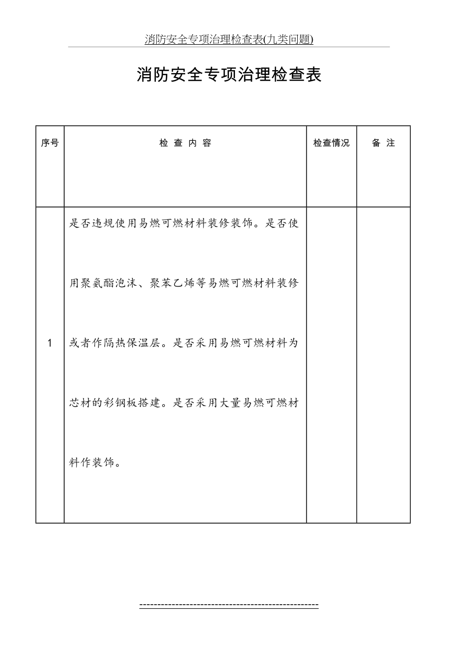 消防安全专项治理检查表(九类问题).doc_第2页