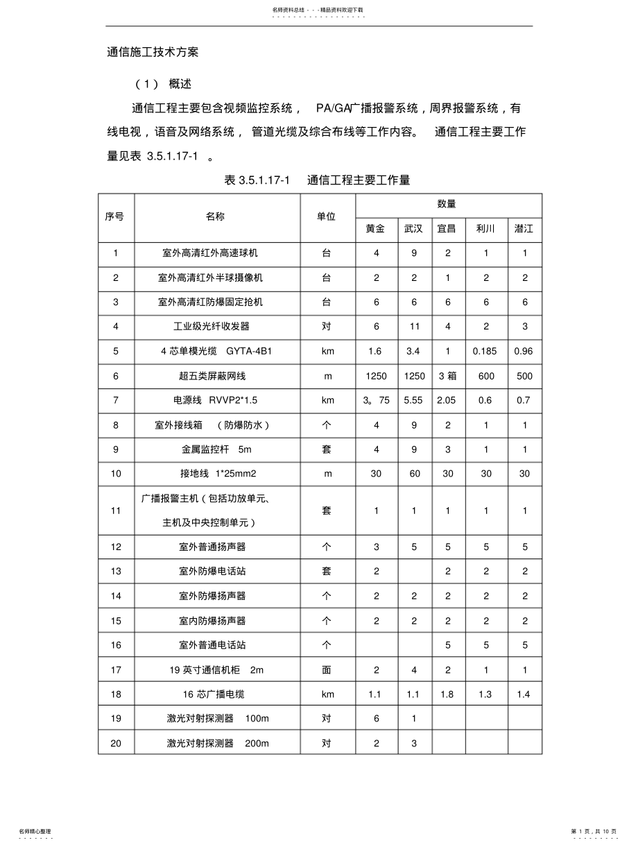 2022年通信施工技术方案 .pdf_第1页