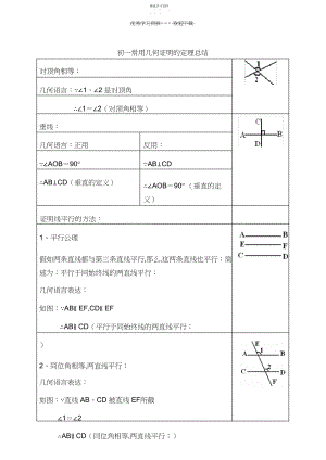 2022年初一常用几何证明的定理总结.docx