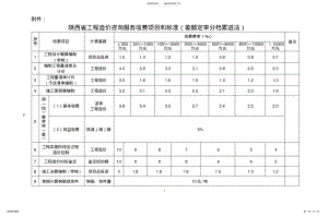 2022年陕西省工程造价咨询服务收费项目和标准陕价行发[]号 .pdf