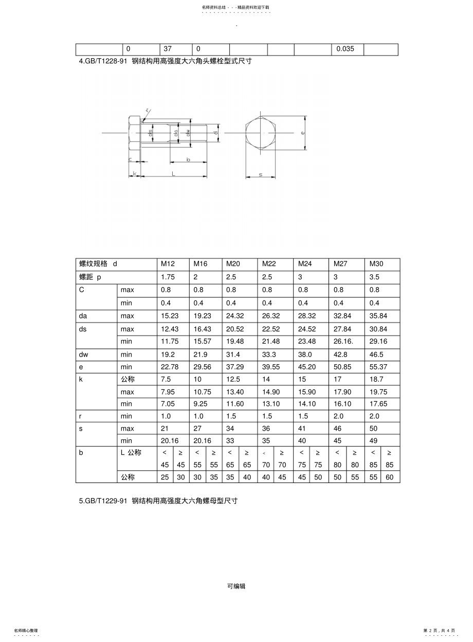 2022年钢结构螺栓连接规范 .pdf_第2页