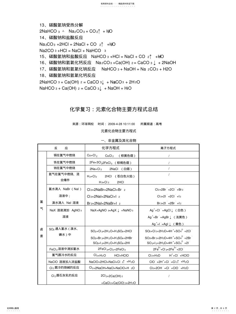 2022年钠和钠的化合物方程式 .pdf_第2页