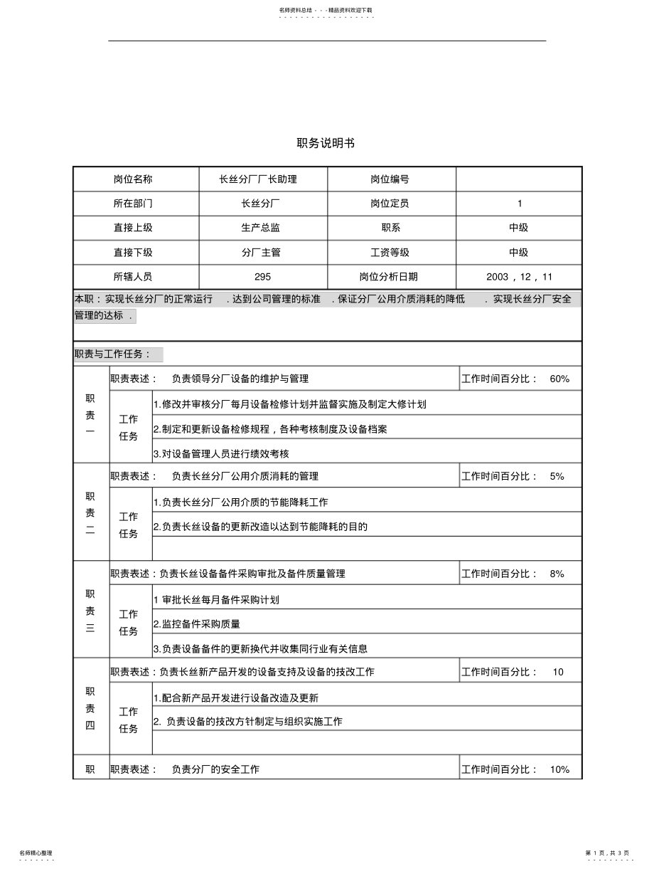 2022年长丝分厂厂长助理职务说明书 .pdf_第1页