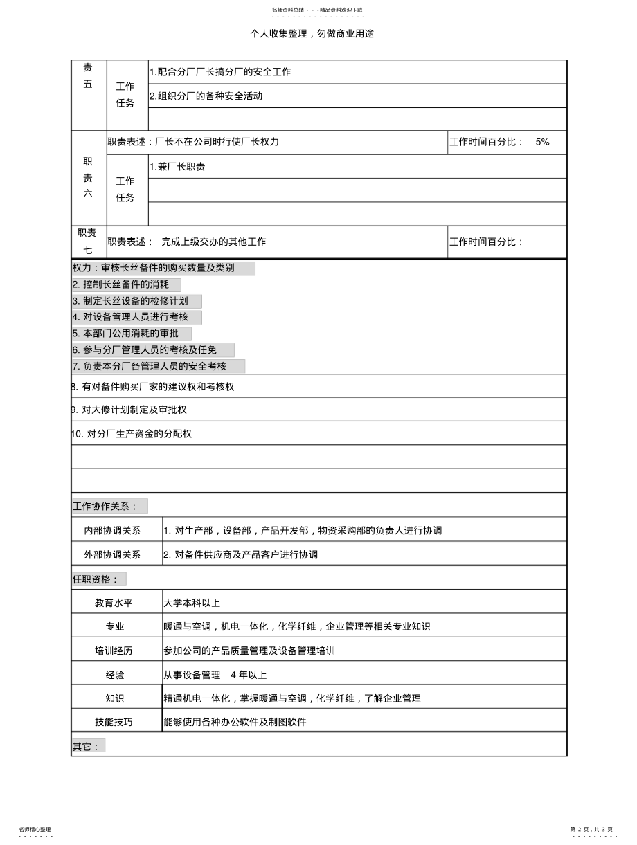 2022年长丝分厂厂长助理职务说明书 .pdf_第2页