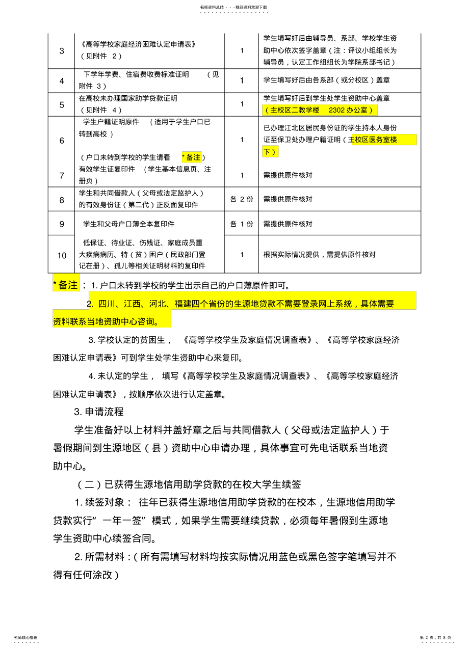 2022年办理生源地信用助学贷款的条件和程序-- .pdf_第2页