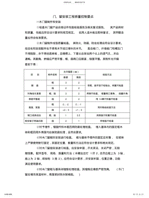 2022年门、窗安装工程质量控制要点 .pdf