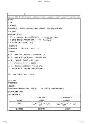 2022年钠镁及其化合物知识点 .pdf