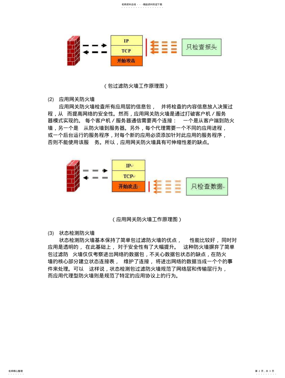 2022年防火墙的基本工作原理 .pdf_第2页