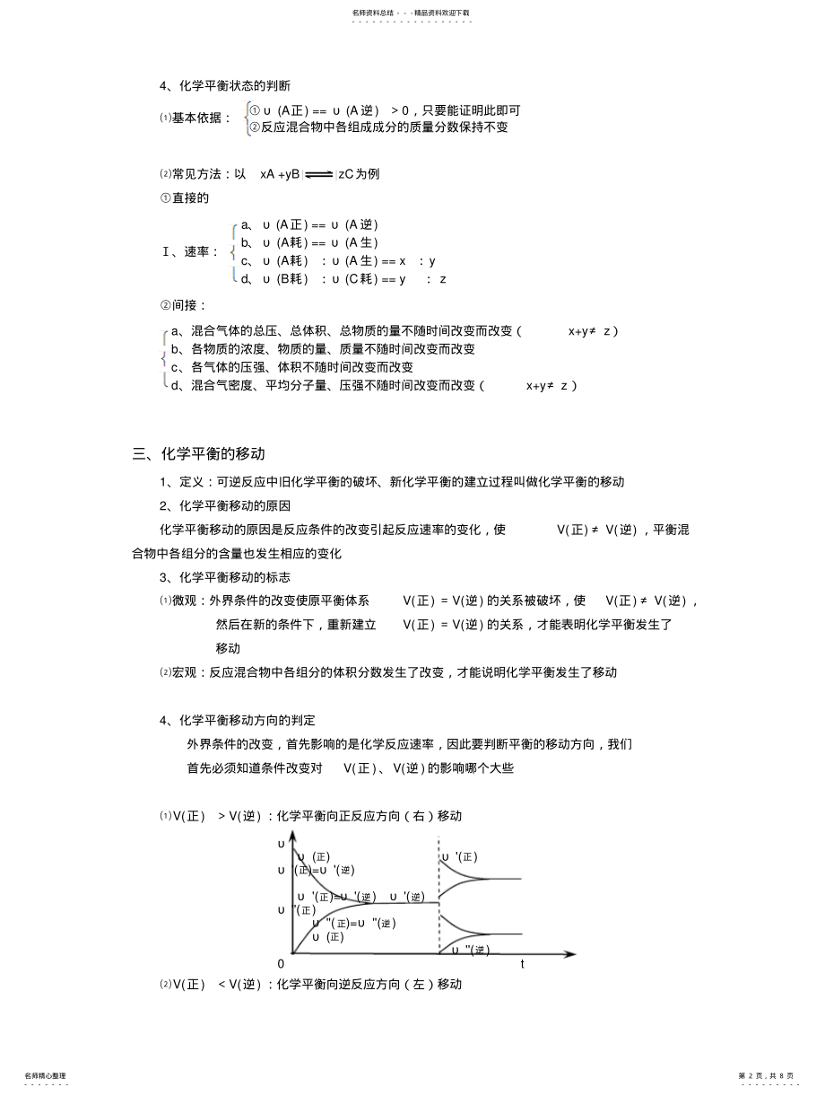 2022年选修_化学平衡_知识点总结 .pdf_第2页