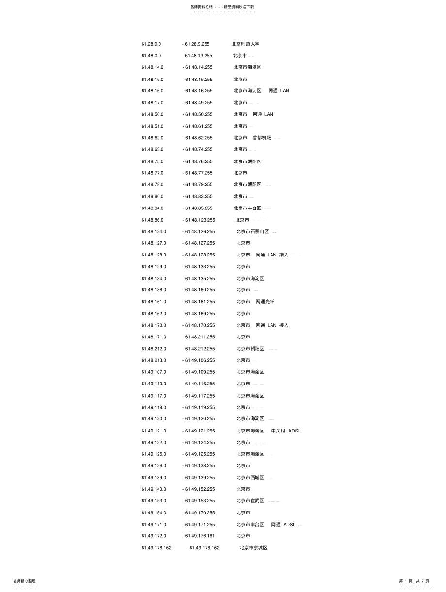 2022年北京市IP分布 .pdf_第1页