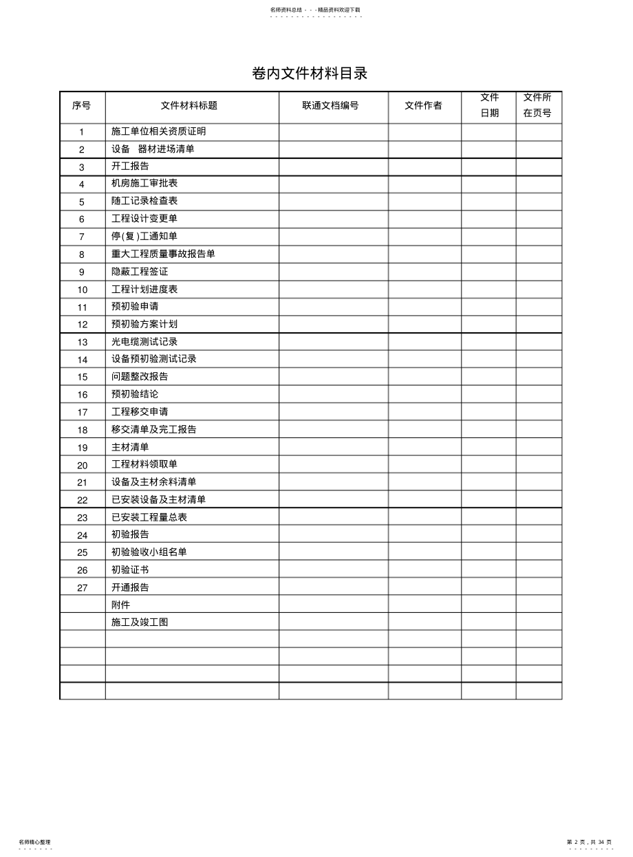 2022年通信工程竣工技术文件 .pdf_第2页