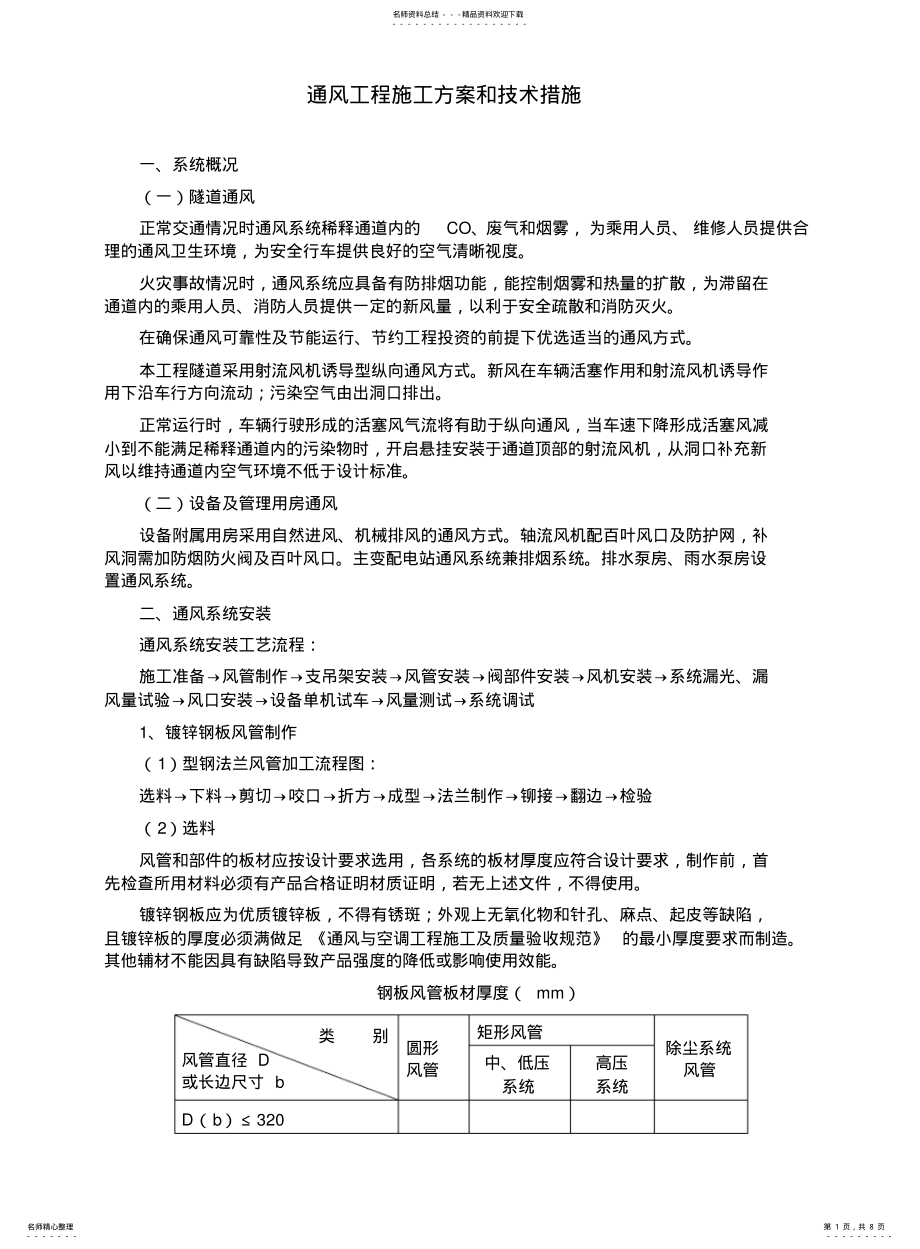 2022年通风工程施工方案和技术措施 .pdf_第1页