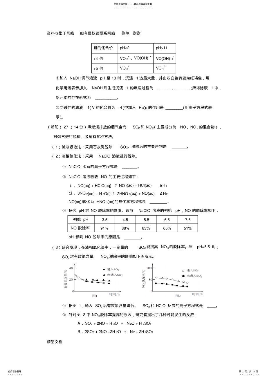 2022年北京市届高三各城区一模化学试题分类汇编——工艺流程word版含答案 .pdf_第2页