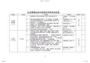 2022年达标升级创优评审项点标准 .pdf