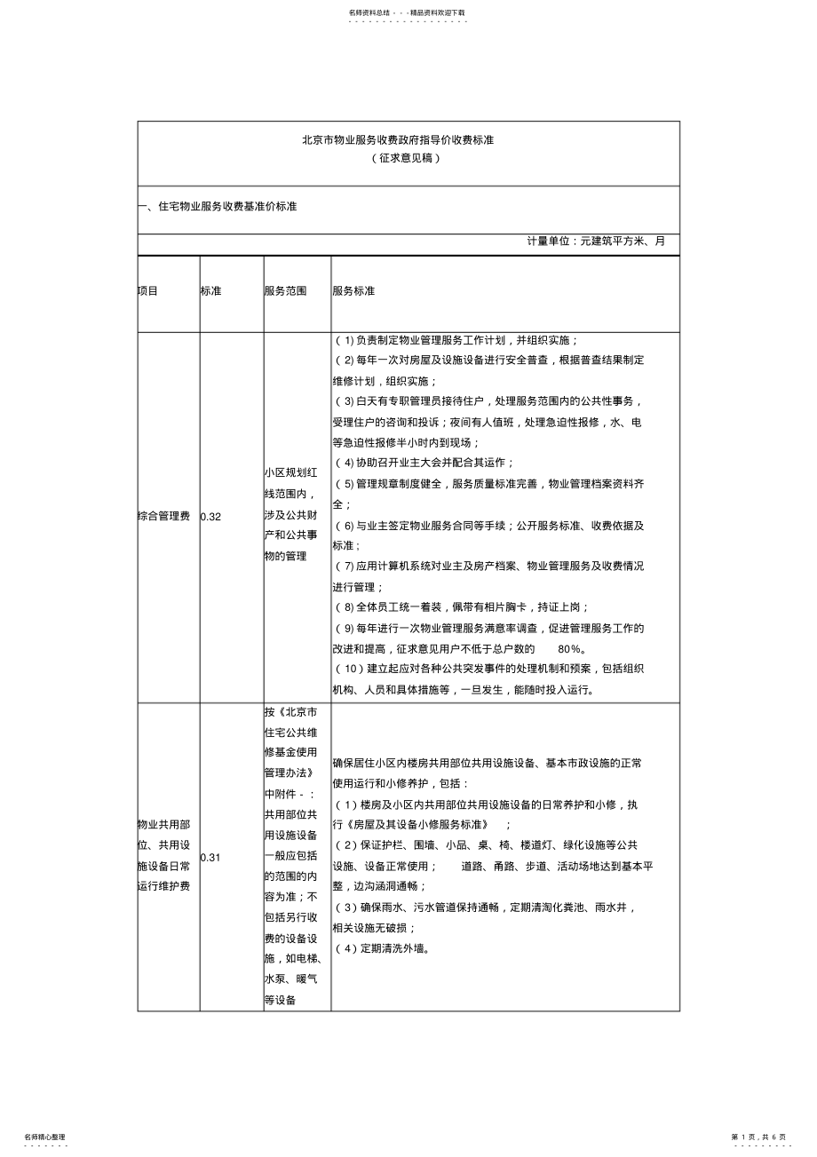 2022年北京市物业服务收费政府指导价收费标准 .pdf_第1页