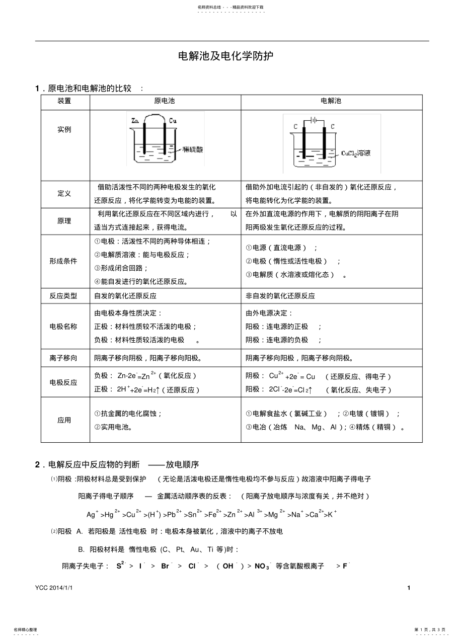 2022年选修电解池基本知识点归纳总结 .pdf_第1页