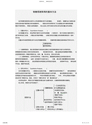 2022年销售预测常用的基本方法 .pdf