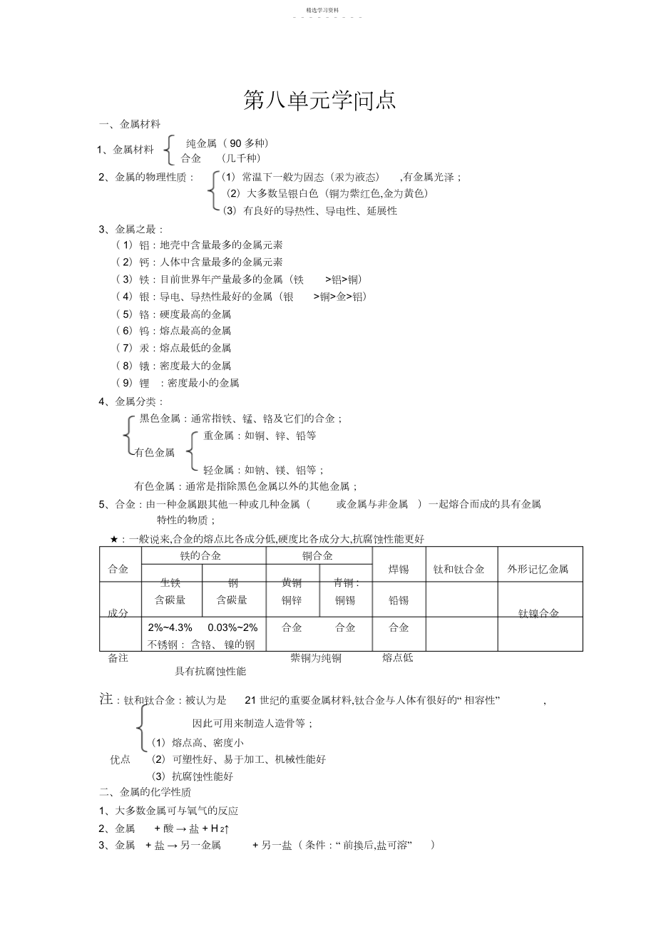 2022年初三化学第八单元知识点.docx_第1页