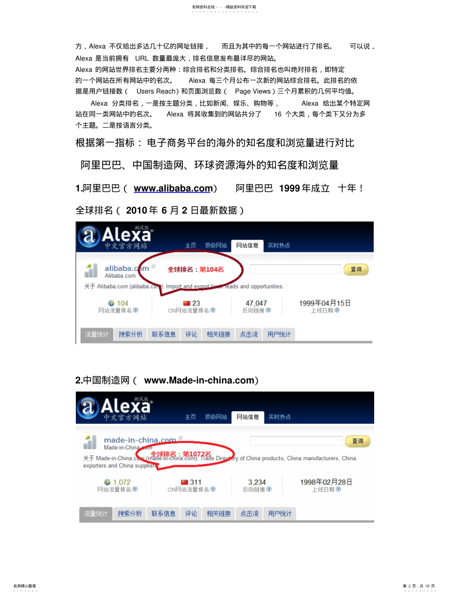 2022年阿里巴巴、中国制造网、环球资源的数据分析比较 .pdf_第2页