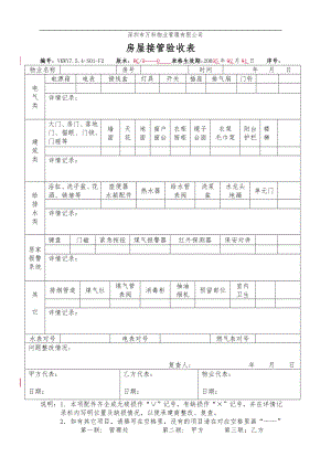 房地产物业公司业主委托管理服务企业 VKWY7.5.4-S01-F2房屋接管验收表.doc