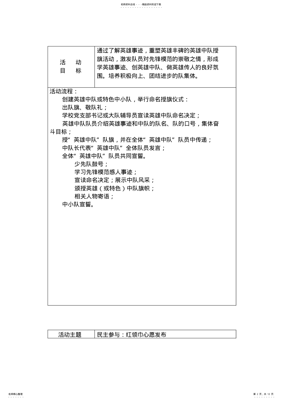 2022年四年级上少先队活动课教案 .pdf_第2页