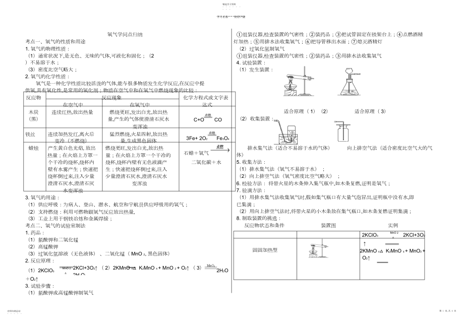 2022年初三化学氧气知识点归纳.docx_第1页