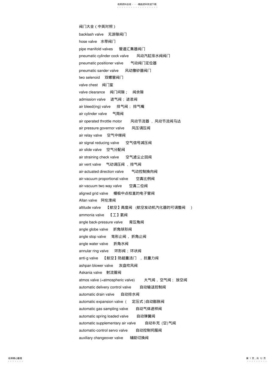 2022年阀门大全 .pdf_第1页