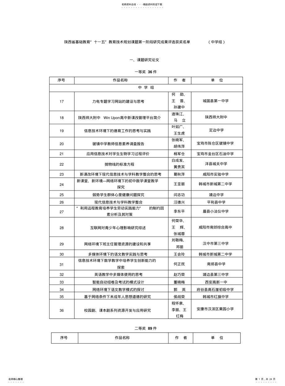 2022年陕西省基础教育“十一五”教育技术规划课题第一阶段研究成果 .pdf_第1页