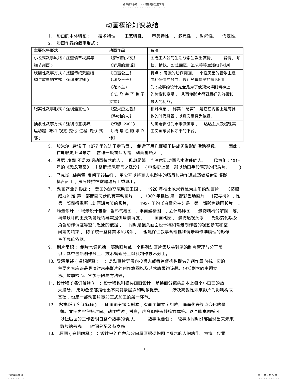 2022年动画概论知识点总结和中国动画之最 .pdf_第1页