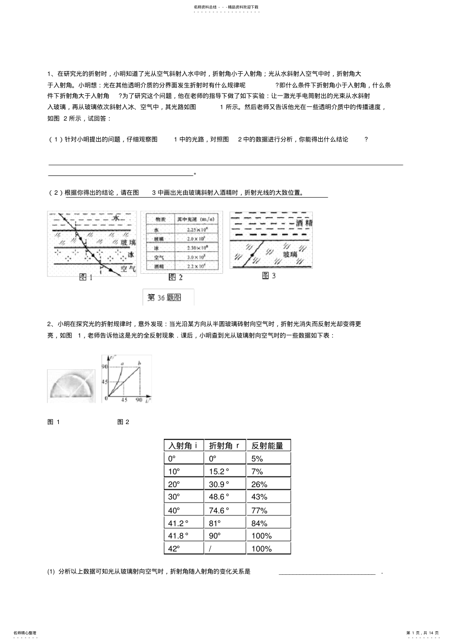 2022年八年级物理光的折射精品练习题 .pdf_第1页