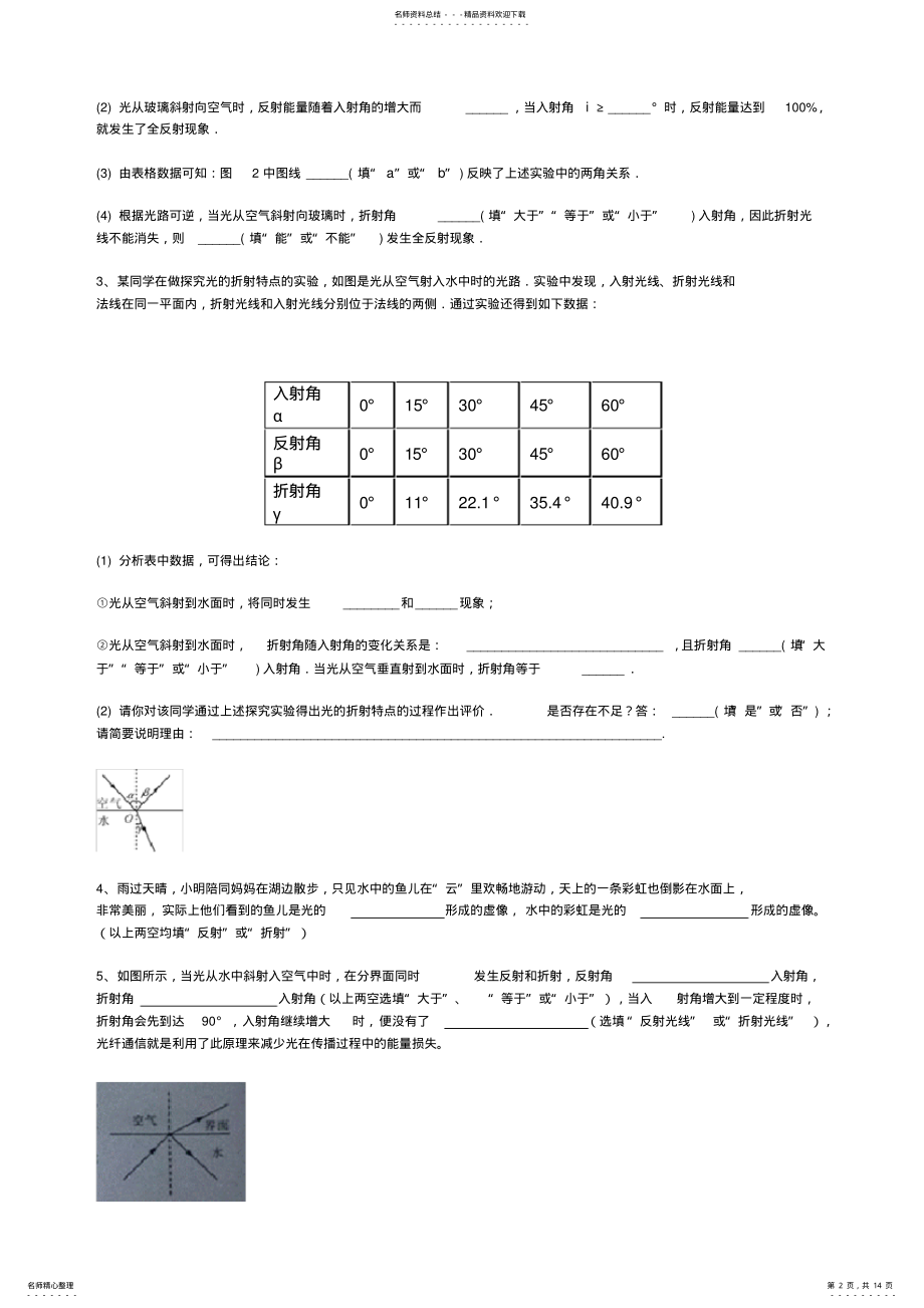 2022年八年级物理光的折射精品练习题 .pdf_第2页