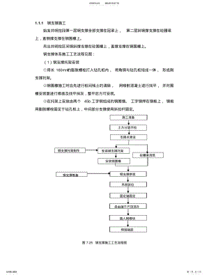 2022年钢支撑施工 .pdf