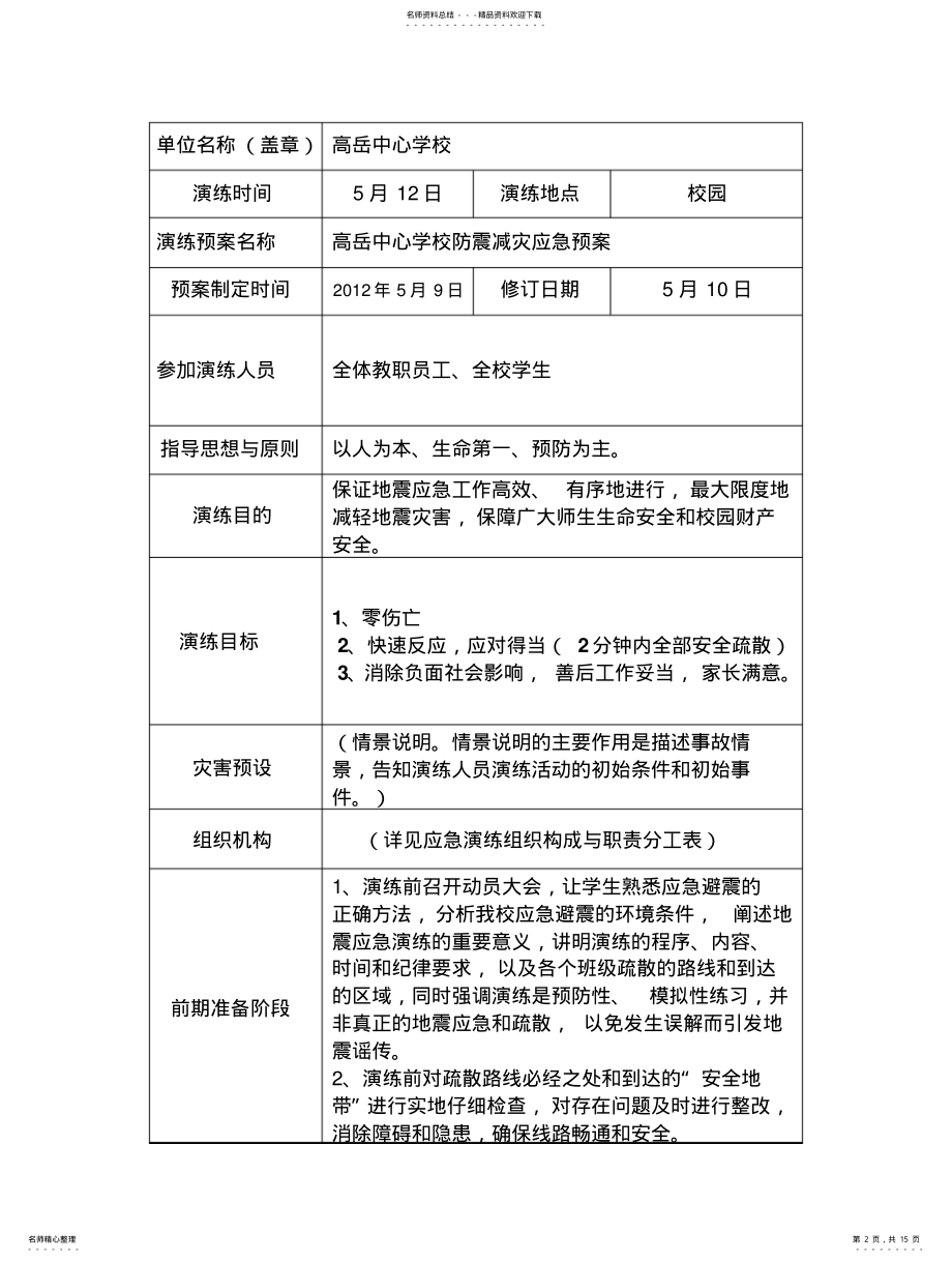 2022年防灾减灾应急疏散演练预案 .pdf_第2页