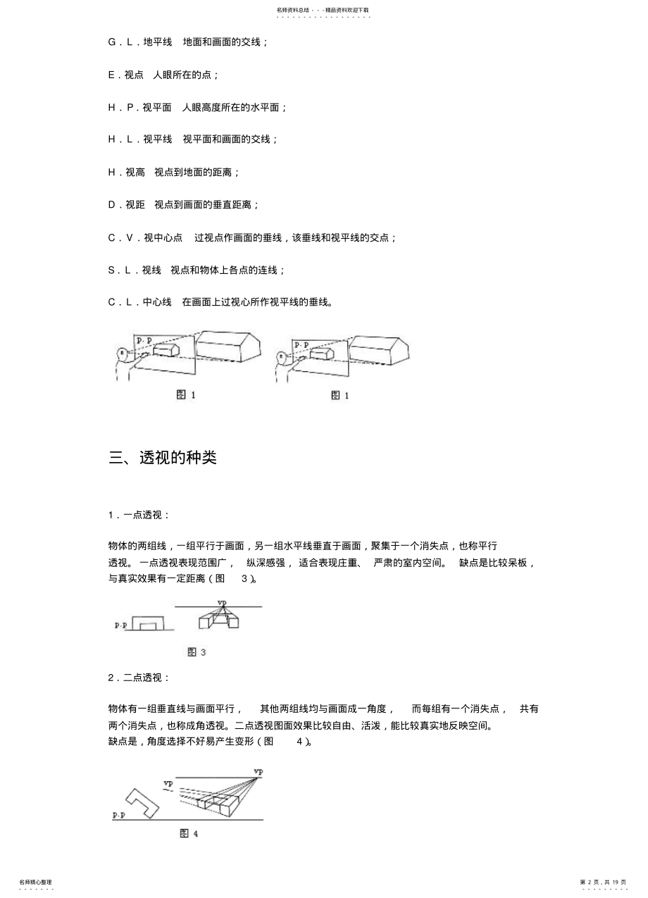 2022年透视画法从入门到精通 .pdf_第2页