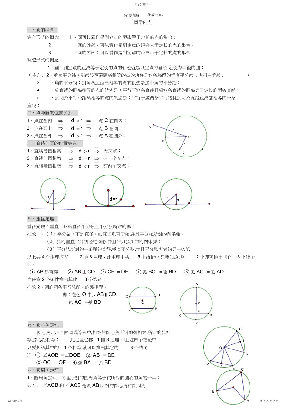 2022年初三数学九上圆所有知识点总结和常考题型练习题.docx_第1页