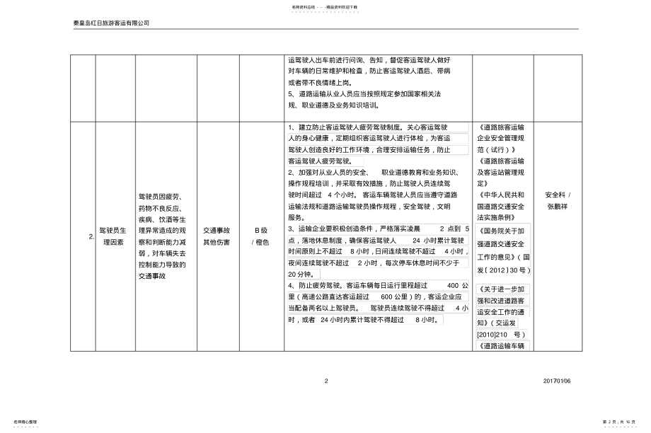 2022年道路旅客运输企业安全风险辨识分级管控指南 .pdf_第2页