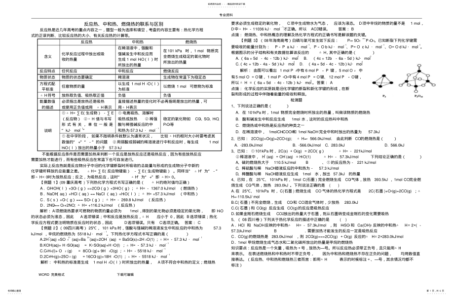 2022年反应热、中和热、燃烧热的联系和区别 .pdf_第1页