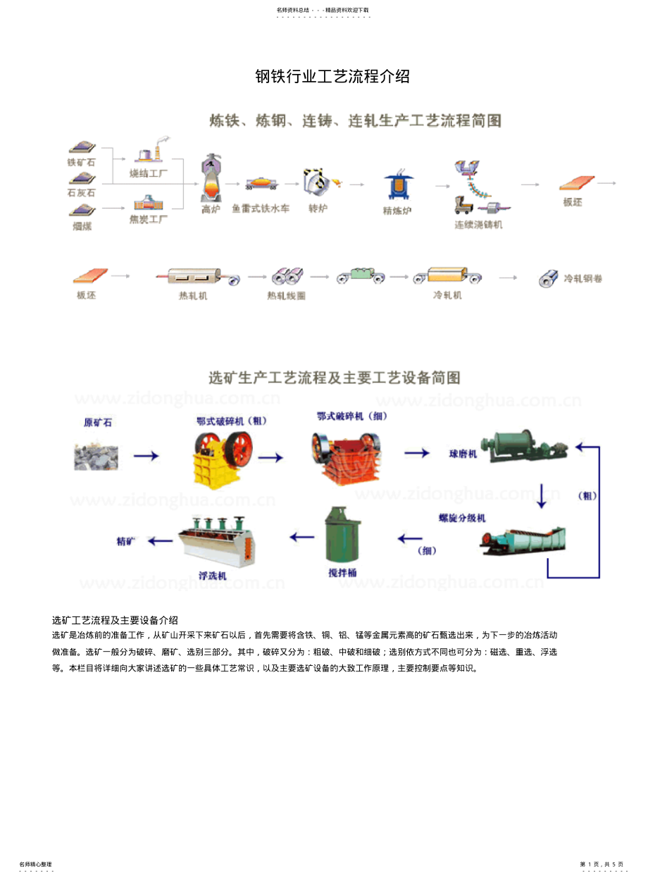 2022年钢铁行业工艺流程介绍 .pdf_第1页