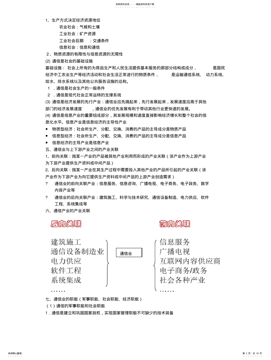 2022年通信经济学总复 .pdf_第2页