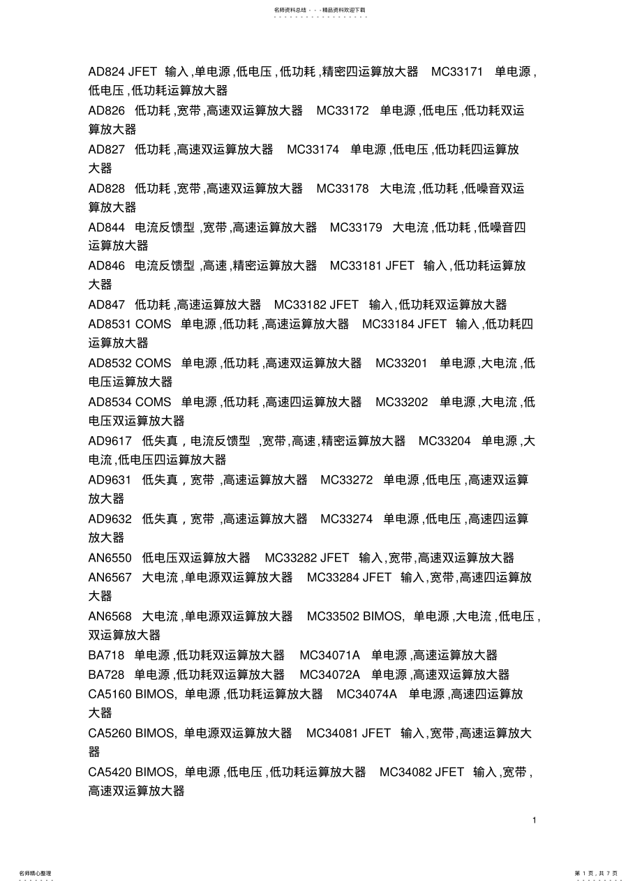 2022年运算放大器芯片 .pdf_第1页